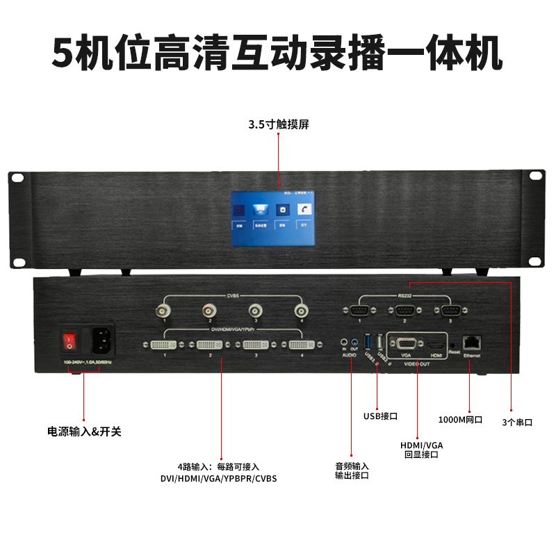 T984D 5機(jī)位高清互動(dòng)錄播一體機(jī)接口圖